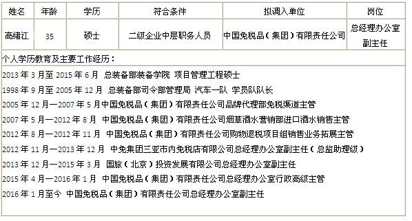 關(guān)于對因工作需要從京外調(diào)配人員進行公示的公告